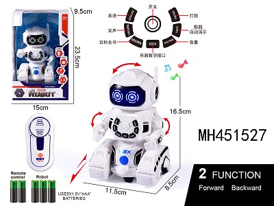 R/C ROBOT WITH LIGHT AND MUSIC (INCLUDE BATTERY)